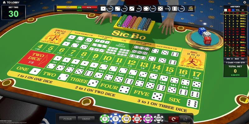 Hướng dẫn các cách đặt cược trong game sicbo TDTC